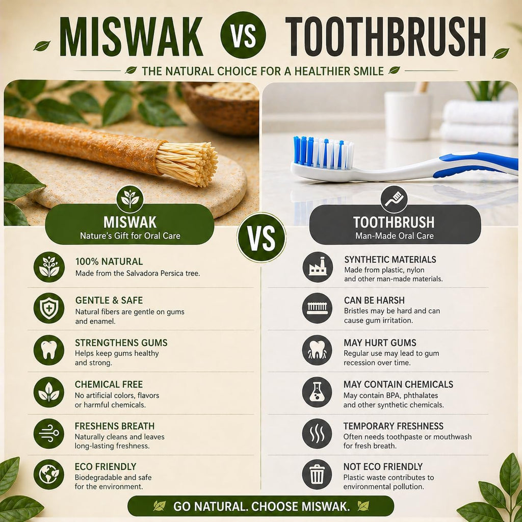 Natural Miswak Toothbrush Set with Olive Wood Handle (4-Pack)